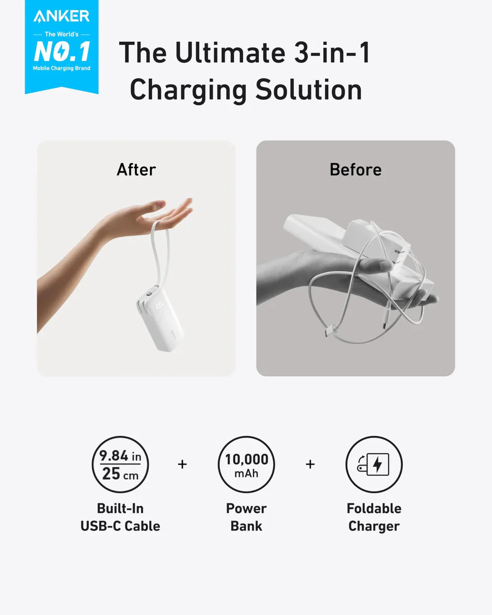 Anker Power Bank (10K, Fusion, Built-In Cable)A1637